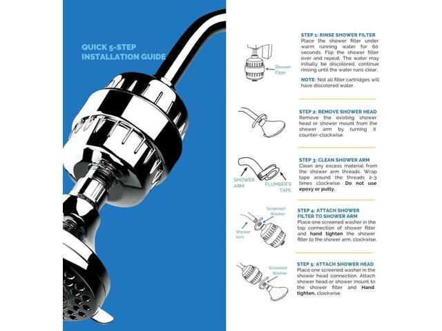 AquaBliss High Output Revitalizing Shower Filter - Reduces Dry Itchy Skin, Dandruff, Eczema, and Dramatically Improves The Condition of Your Skin,...