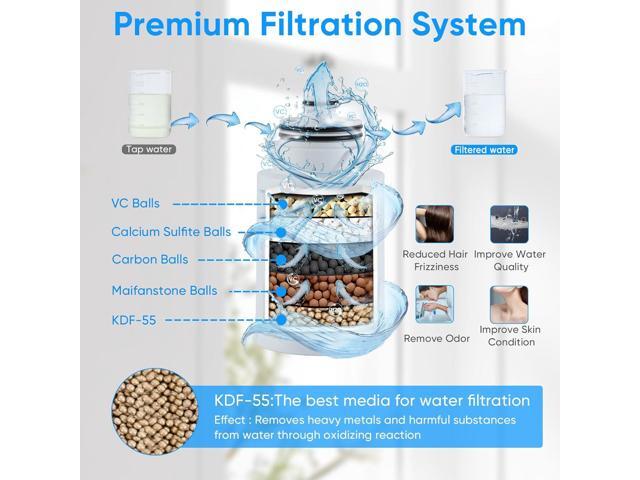 VXV 10 inch Filtered Shower Head,7 Settings High Pressure Dual Shower Heads with Handheld Spray Combo,3-Way Rain Shower Head with...