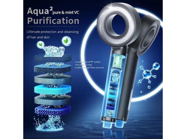 Handheld Shower Head with Filter - High Pressure Vitamin C Chlorine Removal, CEC DOE Certified, Refreshing Scent Cartridge & ABS Anti-Rust, Skin...