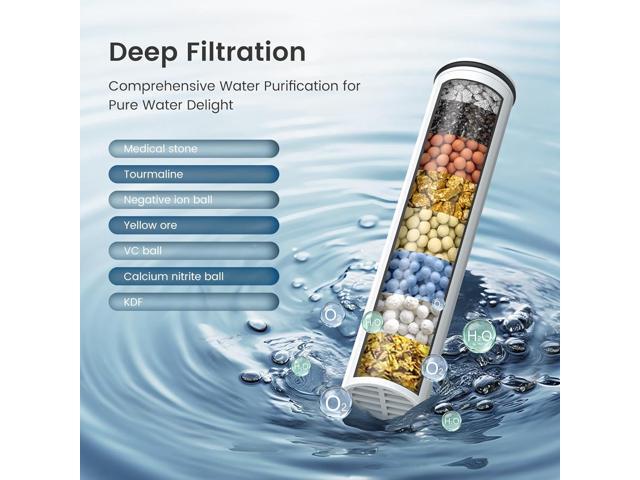 FEELSO 11-Spray Filtered Shower Head Handheld, High Pressure Showerheads with Filters Water Pressure Adjustment for Hard Water - Reduce Dry Skin,...