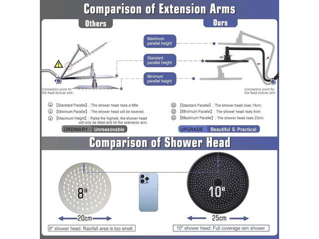 10' Rainfall Shower Head with Handheld Combo, Upgrade 12' Extension Arm Height Adjustable, 3-Way High Pressure Spray, Brass Holder Extra Long Hose,...