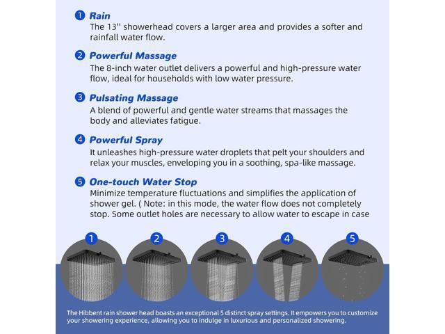 Hibbent Upgraded 13'' Shower Head Combo, High Pressure 5 Spray Rainfall Showerhead with 10 Spray Modes Handheld, All Metal 3-way Diverter Shower...