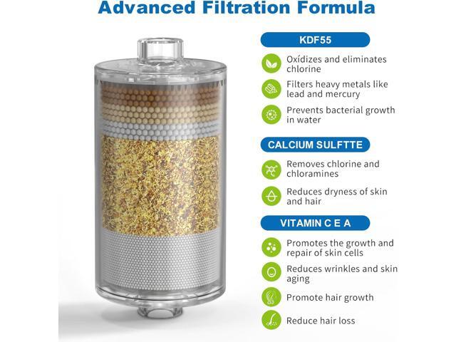 ALL METAL Shower Head Filter KDF 55 Shower Filter Vitamin C E & A for Hard Water, High Pressure Universal Shower Water Filters to Remove Toxic...