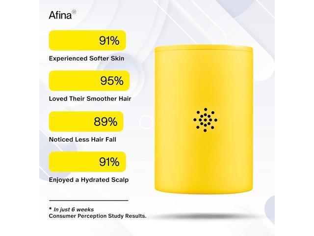 Afina Replacement Filter for Afina Filtered Showerhead & Shower Filter - High Pressure Shower - Reduces Dry Itchy Skin, Dandruff, Eczema, and...