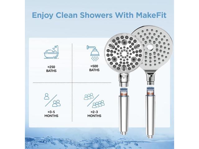 MakeFit Shower Head Filter Replacement Cartridge for SSJ781/DSSJ781/ DSSJ781-01 MakeFit Filtered Handheld Shower Head (2-PACK)