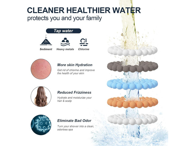High Pressure Shower Filter Head Oil Rubbed Bronze Fixed Shower Head 7 Settings, 4.9' Bathroom Rain Shower Head with Enhanced Filter for Hard...