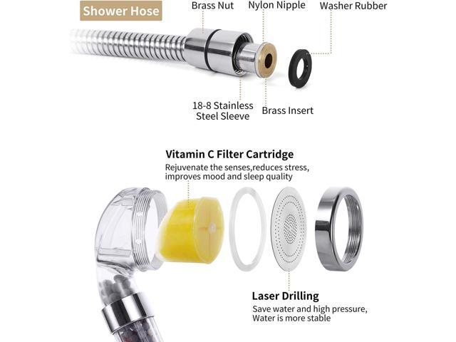 Vitamin C Shower Head with Handheld, Hard Water Softener, High Pressure Shower Head with Filter, Water Saving Spray Handheld Showerheads with Hose...