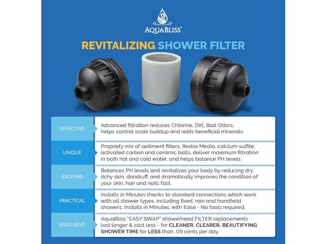 AquaBliss High Output Revitalizing Shower Filter - Reduces Dry Itchy Skin, Dandruff, Eczema, and Dramatically Improves The Condition of Your Skin,...