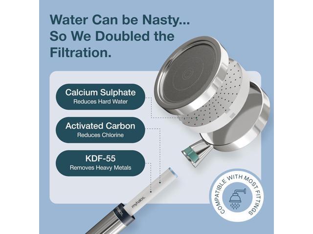 Handheld Filtered Shower Head with Handheld Handle - High Pressure Shower Heads With Filter To Reduce Chlorine & Soften Water - Easy to Install...