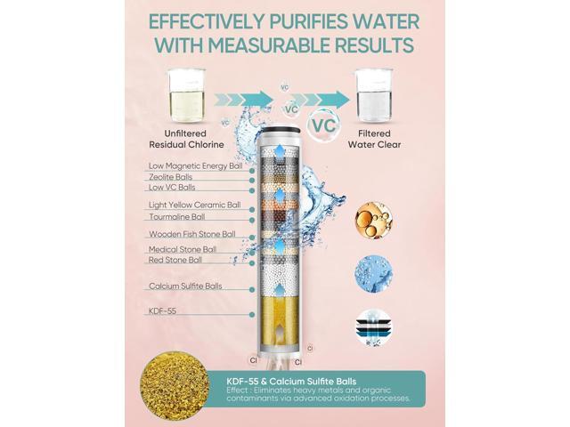 Cobbe Filtered Shower Head with Handheld, 6 Spray Modes, Water Softener Filters - Remove Chlorine, Reduce Dry Skin - Brushed Nickel