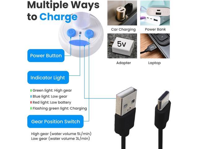 Portable Camping Shower Outdoor Camp Shower Pump,Upgrade Rechargeable Electric Shower Pump with Intelligent Digital Display Multiple Spray Modes...