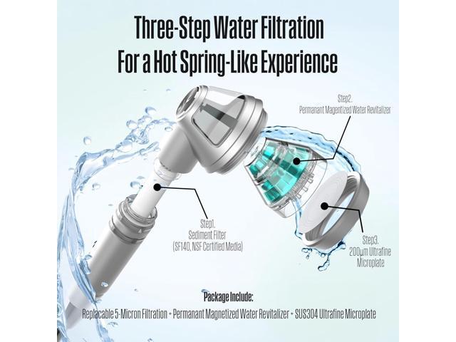 POSEION BT100 DG Filtered Shower Head Handheld, High Pressure, Magnetized Sediment Filter, Ultrafine Water Stream, Spa-Like Comfort, Durable...