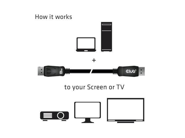 Club3D CAC-2067 VESA Certified DisplayPort to DisplayPort 1.4/Hbr3 M/M Cable DP 1.4 8K 60Hz 1m - 3,28ft