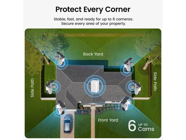 aosu Security Cameras Wireless Outdoor, 6-Cam Kit, No Subscription, Homebase Expandable to 1TB (32GB Built-in), 5MP Solar Camera Wireless Outdoor,...