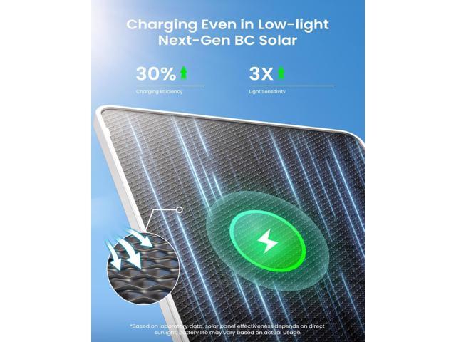 ieGeek Solar Security Camera Wireless Outdoor 2K 3MP WiFi Camera with Removable Solar Panel, Long Battery Life, 360° Pan Tilt, Color Night Vision,...