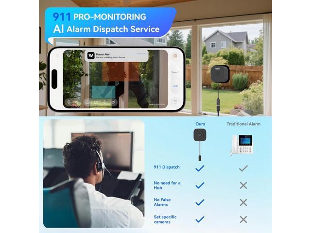 Magnetic Window Camera, Indoor Security Camera with 911 Emergency Call, 3MP 2K AI Alerts Indoor Cameras for Home Security, OpenAI GPT Enabled, 24/7...