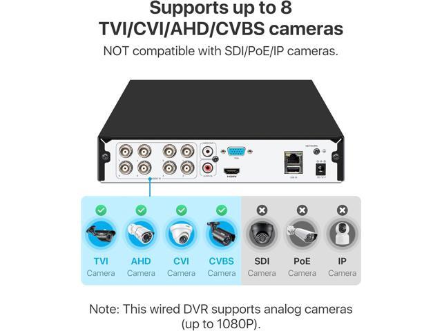 ZOSI 3K Lite 8 Channel Hybrid 4 in 1 HD TVI CCTV DVR, AI Human/Vehicle Detection, Remote Access, 8CH 1080P H.265+ Surveillance Video Recorder with...