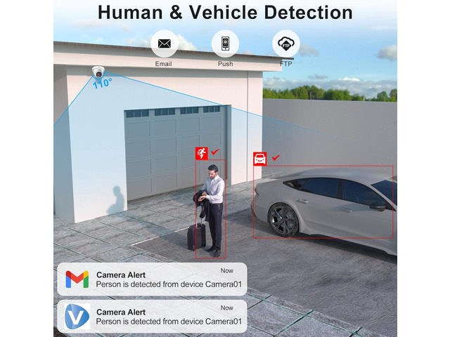 Anpviz 5MP PoE IP Turret Camera,Smart Color Night Vision 100ft, 512GB SD Slot,Human & Vehicle Detection,Built-in Mic,Security IP Camera Outdoor...