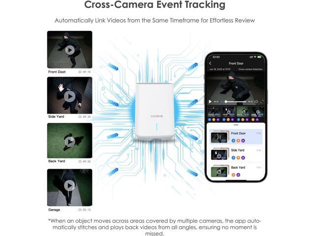 Security Cameras Wireless Outdoor, No Subscription, 4K Solar-Powered Home Security Cameras System with 360° Pan & Tilt, Color Night Vision, Auto...