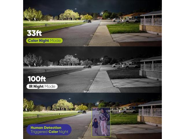SANNCE 3MP Wireless CCTV Camera, Full-Color Outdoor Wireless Security Camera with 2-Way Audio, Dual-Band WiFi 2.4G/5.8G, 100ft Night Vision...
