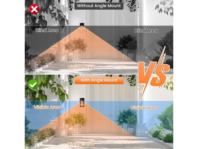 Ring Doorbell Mount, Anti-Theft Video Doorbell Angle Mount for Apartment with 50 to 130 Degree Adjustable, Ring/Blink Wireless Camera Doorbell...