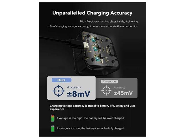 For Acepro2 Fast Charging Charging Stand Acepro Charging Butler Triple Charging Charger