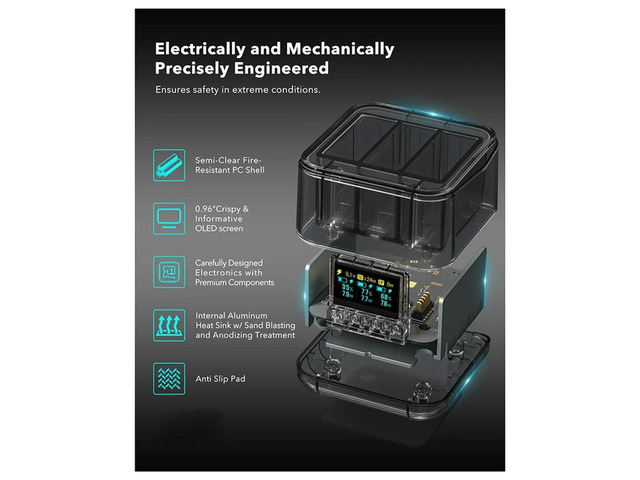 For Gopro Hero 13 Charger 1900 Mah Power Fast Charging Hub With Display For Go Pro Hero 13 Accessories