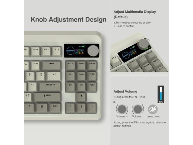 Womier Retro 75% Gaming Keyboard with OLED Display & Knob, M87 Pro Bluetooth 5.1/2.4GHz /USB-C Wireless Mechanical Keyboard with Hot-Swappable Custom...