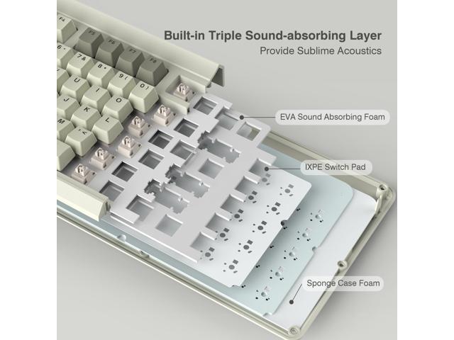 Womier Retro 75% Gaming Keyboard with OLED Display & Knob, M87 Pro Bluetooth 5.1/2.4GHz /USB-C Wireless Mechanical Keyboard with Hot-Swappable Custom...