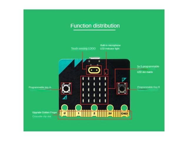Microbit V2.0 Development Board Microbit Car Kit/Qtruck/Python Education BBC Microbit Programmable Robot For DIY