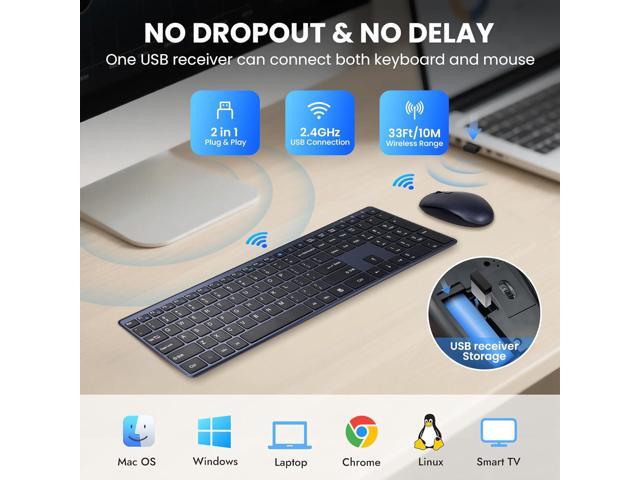 Wireless Keyboard and Mouse Combo,2.4G USB Ultra Slim Quiet Full Size Matte PC Computer Keyboard & Mice,3 DPI,19 Multimedia Key,Lag-Free Ergo,Long...