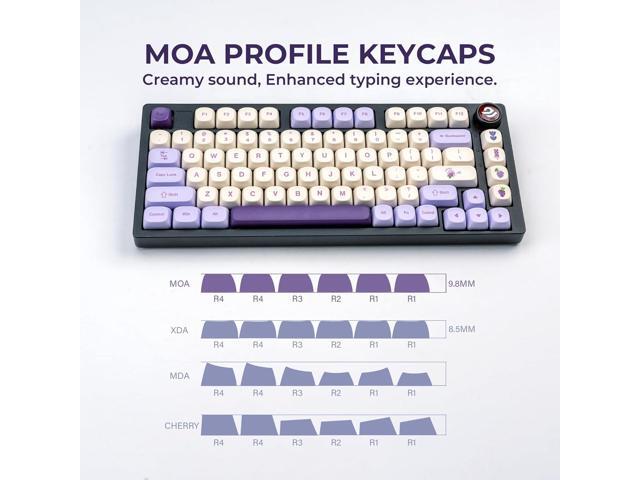 OHY XVX MOA Profile Purple Grape Theme PBT Dye-Sub Keycaps, Custom Keycap Set for Mechanical Keyboards (Compatible with Cherry MX Switches, Purple...