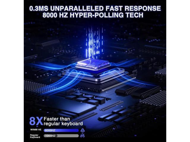 AULA WIN68 HE Mechanical Gaming Keyboard 60%, Hall Effect Magnetic Switch, Fast Trigger Mode Adjustable Actuation, 8000Hz Polling Rate, RGB...