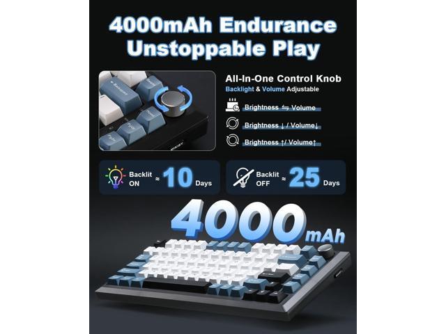 Y75 Gasket Wireless Mechanical Keyboard,75% Hot-Swappable with Knob, Tri-Mode,Creamy Pre-lubed Milk Linear Switches & Doubleshot PBT Keycaps, RGB,...