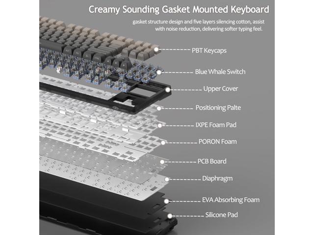 MageGee LIGHT87 Wireless Creamy Keyboard, Gasket Structure, RGB Backlit, 2.4G/USB-C/BT5.0 Hot Swappable Mechanical Gaming Keyboard for Win/Mac/PC,...