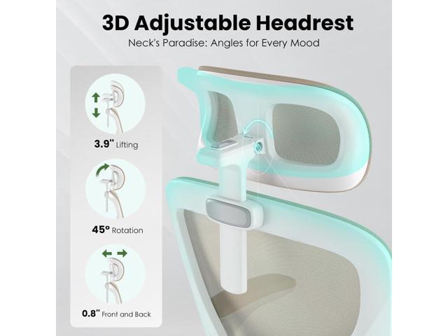 Soohow Ergonomic Office Chair, Office Mesh Desk Chair with Adjustable Lumbar Support Armrests, Comfy Computer Desk Chair with Headrest, for Home...
