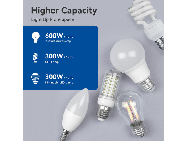 Digital Dimmer Light Switch for 300W Dimmable LED/CFL Lights and 600W Incandescent/Halogen, Single Pole/3-Way LED Slide Dimmer Light Switch, Wall...
