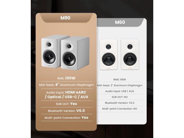 Edifier - M90 Active Bookshelf Speakers, Computer Speakers - Bluetooth and Optical Input - 2.0 Speaker (Pair) - White - image 10
