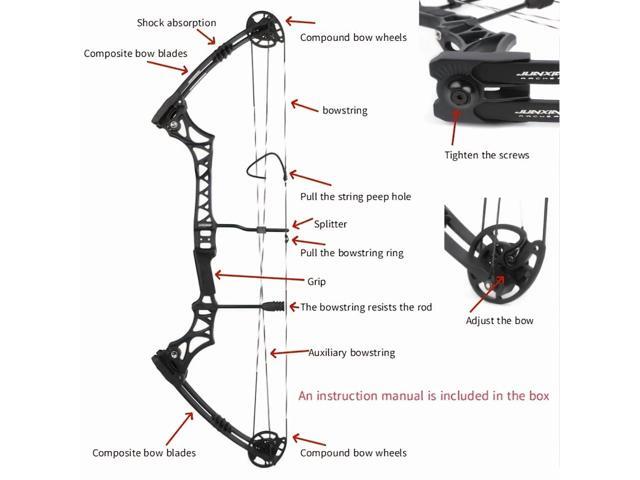 JUNXING M108 Compound Bow Adjustable Hunting Archery Set 30-55lbs
