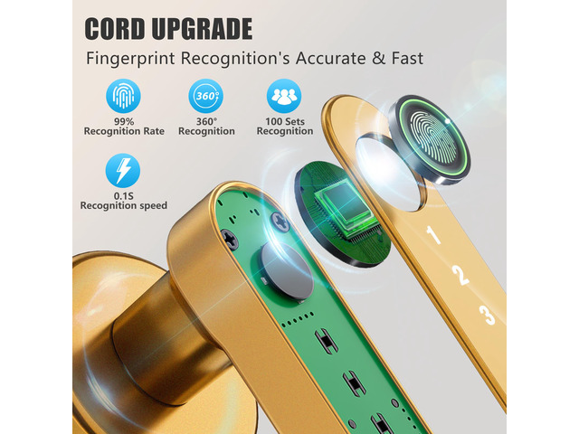 Fingerprint Door Lock Biometric Door Knob with Keypad Keyless Entry, Door Locks for Bedrooms, Home Hotel Office Apartment Gold