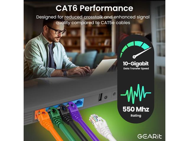 GEARit 20-Pack Cat6 Patch Cable 0.5 Foot / 6 Inches Cat 6 Ethernet Cable Snagless Flexible Soft Tab - Premium Series - Orange