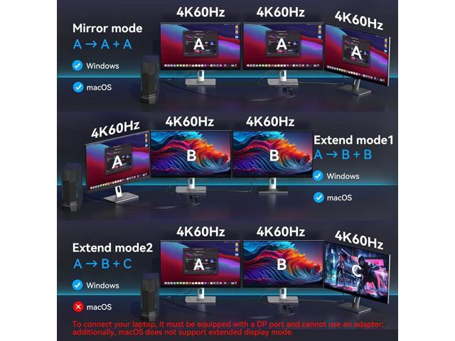 DisplayPort to HDMI Splitter 4K60Hz DP to Dual HDMI Splitter 1 in 2 Out Extended Display with Power Cable Supports Extended and Mirror Mode for...