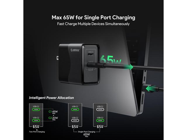 Esoulk Premium 65W GaN 2-Port Dual USB-C Wall Charger Adapter for iPhone 17 Pro Max, Macbook, iPad, iPhone, Samsung Smartphones