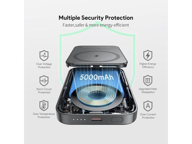 Esoulk Magnetic Wireless Charger Power Bank 5000mAh 15W Magsafe Compatible with iPhone 17 Pro Max