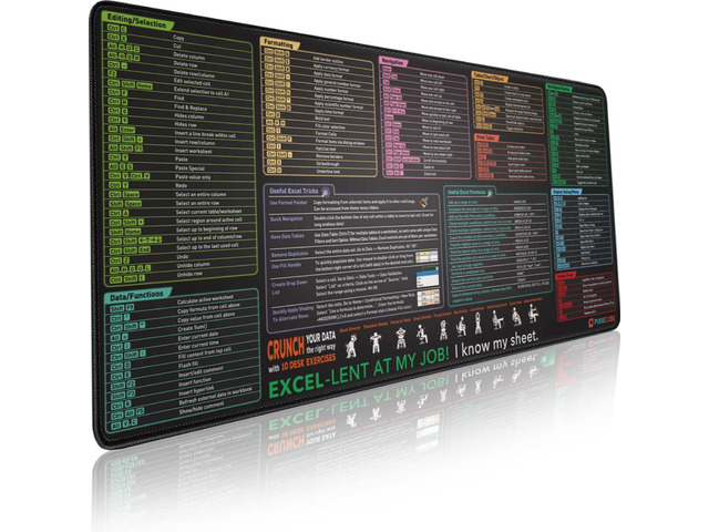 Excel Shortcut Keys Mouse Pad - Extended Large XXL Cheat Sheet Gaming Mousepad PC Office Spreadsheet Keyboard Mat Non-Slip Stitched Edge