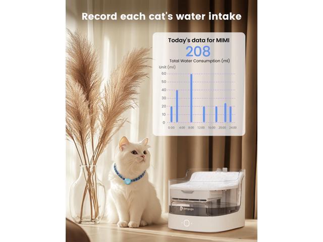 PETGUGU PF5 Pet Identifier Cat Electronic ID Card 3 Months Standby Design for Multi-pet Real-time Recording of Pet Daily Data Generate Weekly Data...