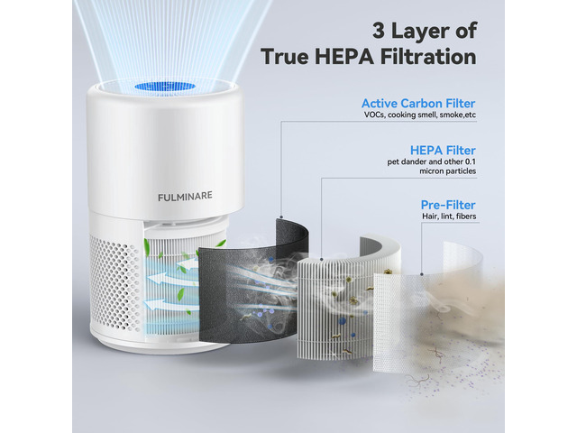 Air Purifiers for Home Bedroom 1095 Ft² Coverage HEPA Air Purifier for Large Room for Pets, Smoke, Kitchen, Office, 3 Speeds, Timer, Quiet, Auto...