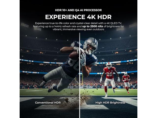 Titan S300 Mini-LED 55 Inch Outdoor TV, Full Sun, IP65 Smart Weatherproof TV, 4K HDR, 120 Hz, TizenAI OS, 1200Nits, Wi-Fi 5, HDR10+, Outdoor TV...