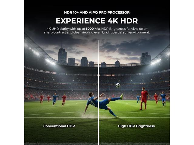 Titan G200 Mini-QLED 85 Inch Outdoor TV, Partial Sun, IP65 Smart Weatherproof TV, 4K HDR, 144Hz, GoogleAI OS, 3000Nits, Wi-Fi 5, Dolby...