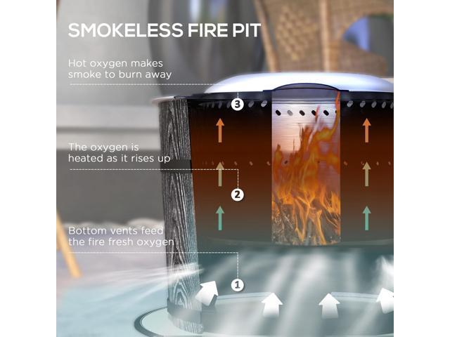 Smokeless Fire Pit with Fireproof Mat, 20' Barrel Style Portable Wood Burning Firepit, Magnesium Oxide Low Smoke Camping Bonfire Stove for...